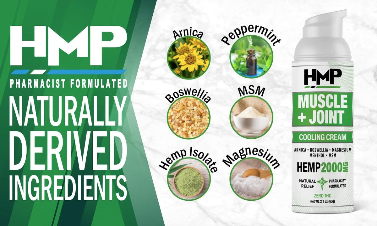 HMP BRANDS Hemp Cream Muscle & Joint Support 2000MG Hemp Discomfort Relief Formula w Menthol Ideal for Knee Muscle Joint Back Shoulder Elbow Maximum Joint Support, Natural Formula Made in USA 2.1oz HMP BRANDSBuy Supplements Australia