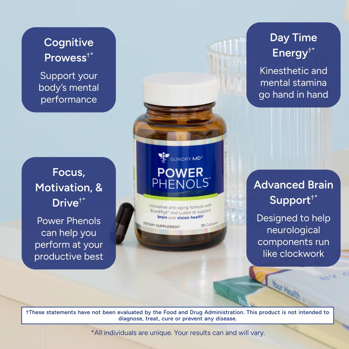 Gundry MD Power Phenols Brain Health Supplement for Cognition, Focus, Motivation, Productivity, and Energy - (30 Servings) - OmniHealth US
