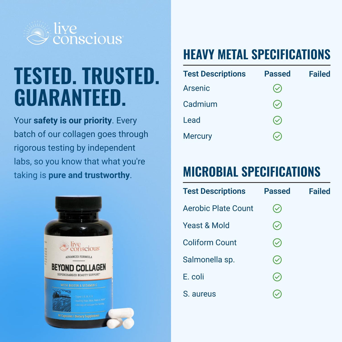 Live Conscious Beyond Collagen Multi Collagen Capsules - Types I, II, III, V & X - Hydrolyzed Blend with Biotin & Vitamin C - OmniHealth US