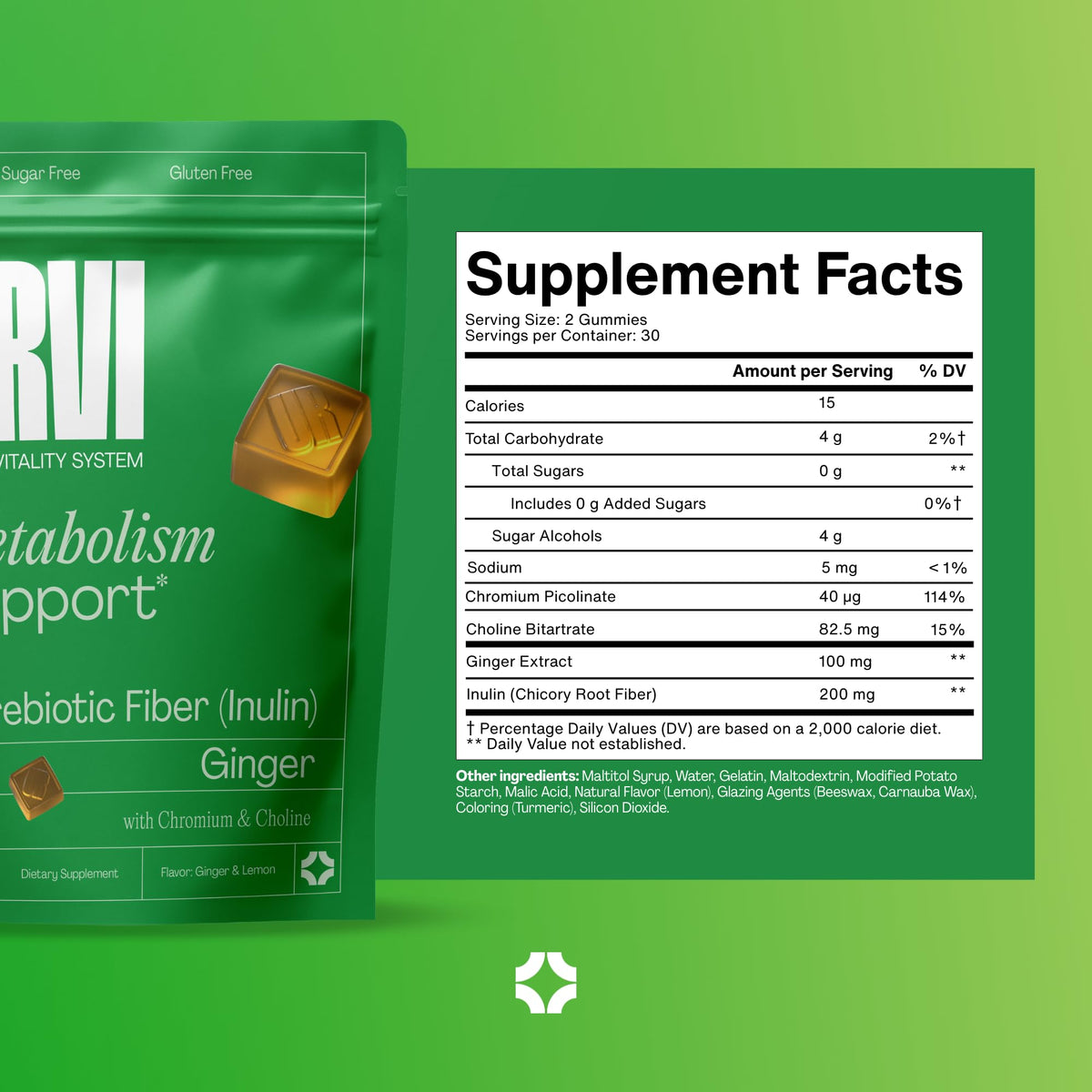 URVI® Metabolism Support Gummies 4-in-1 – Chromium Picolinate, Choline, Inulin & Ginger Extract - Prebiotic Fiber & Minerals – Gut Health & Digestive Support - OmniHealth US