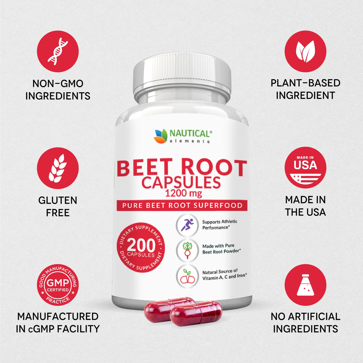 Beet Root Capsules - 1200mg Per Serving - 200 Beet Root Powder Capsules - Beetroot Powder Supports Blood Pressure, Athletic Performance, Digestive - OmniHealth US