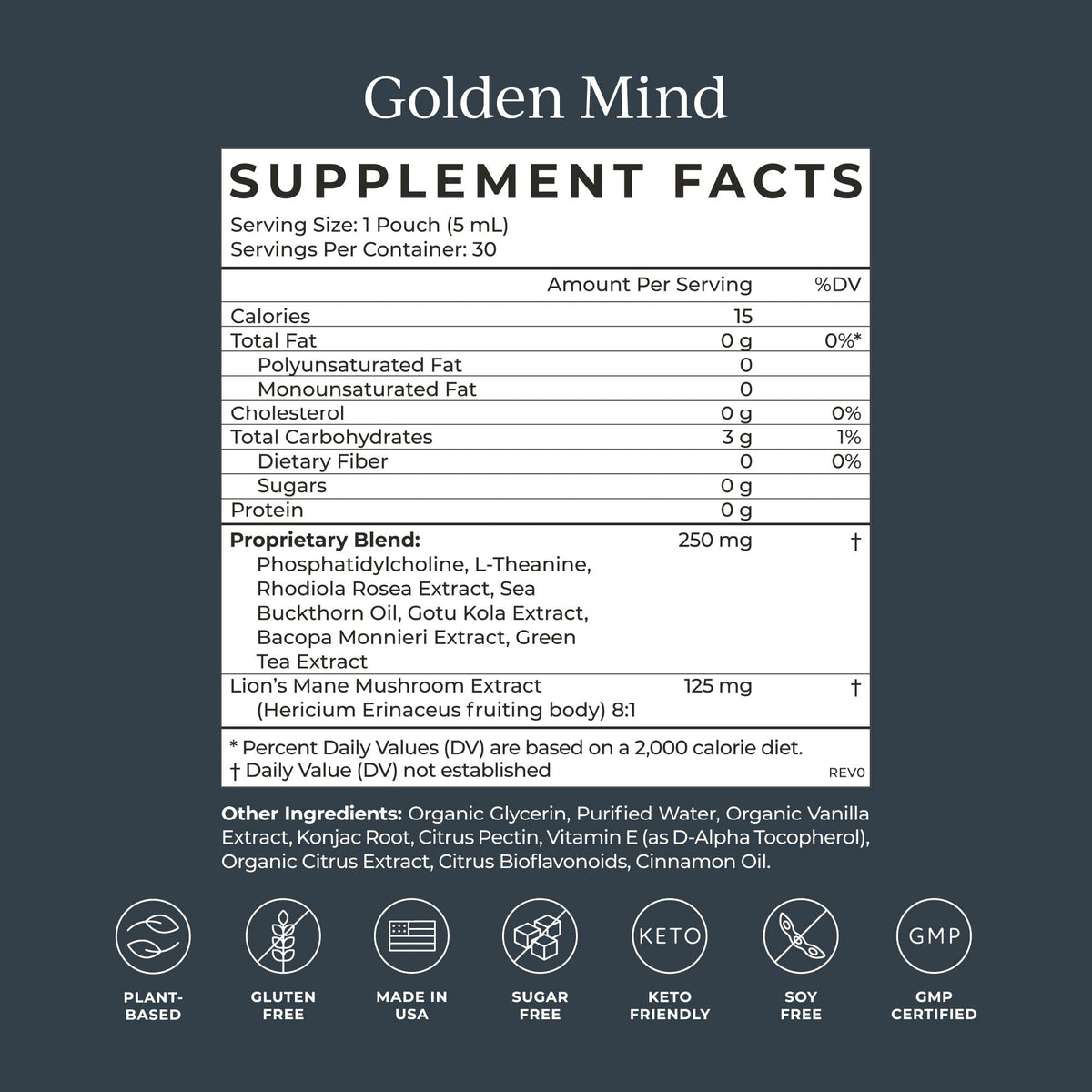 CYMBIOTIKA Golden Mind Nootropic - Boosts Focus, Memory, Alertness, Supports Nervous System with Bacopa, Green Tea, Lion’s Mane, L-Theanine, Rhodiola | 30 Pouches - Maple Wellness Supplements