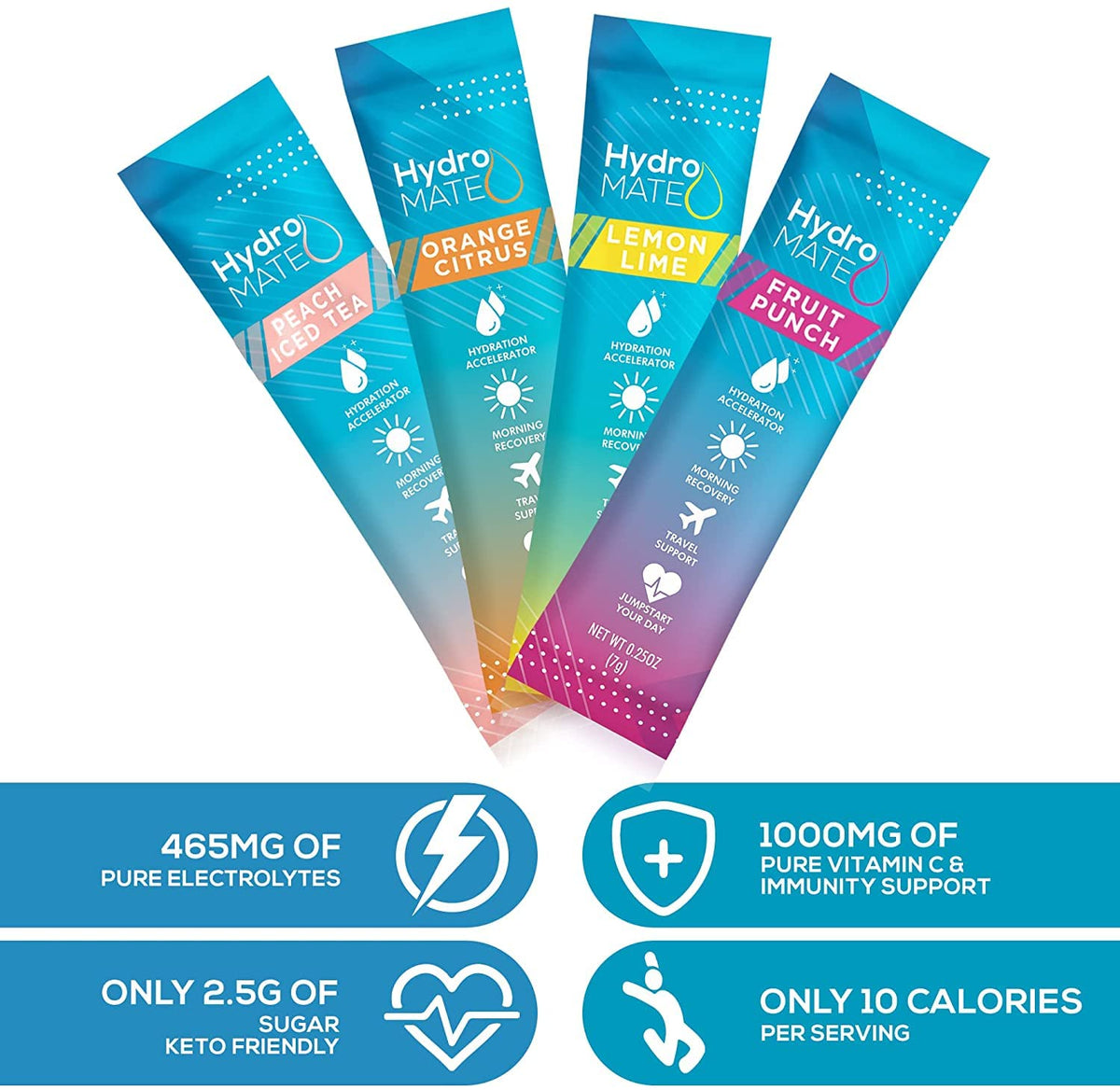 HydroMATE Electrolyte Powder Variety Pack Hydration Packets Low Sugar 30 Count - Maple Wellness Supplements
