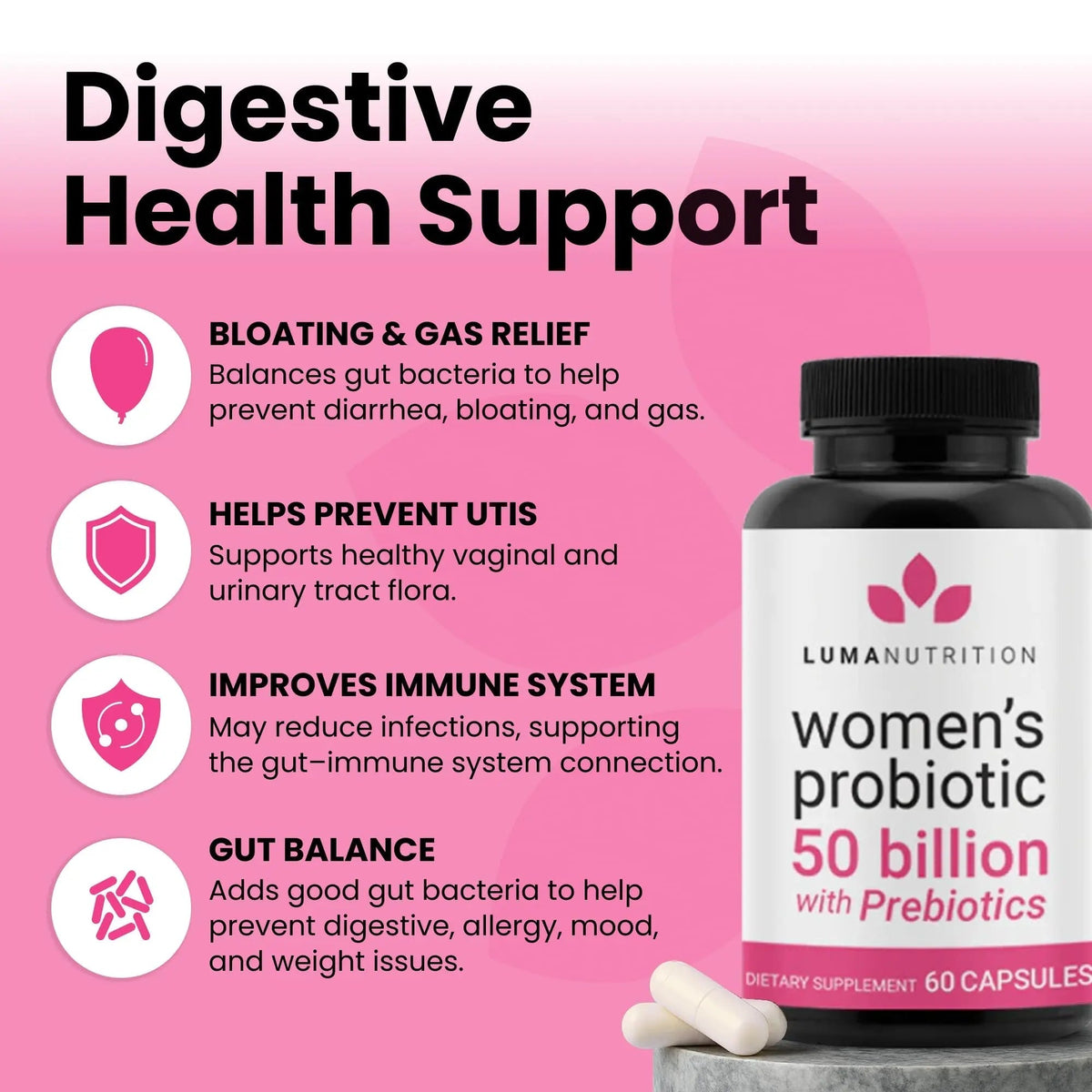 Luma Nutrition Probiotics for Women with Prebiotics - 50 Billion CFU - Formulated for Digestive, Immune & Feminine Support - 60 Capsules - Maple Wellness Supplements