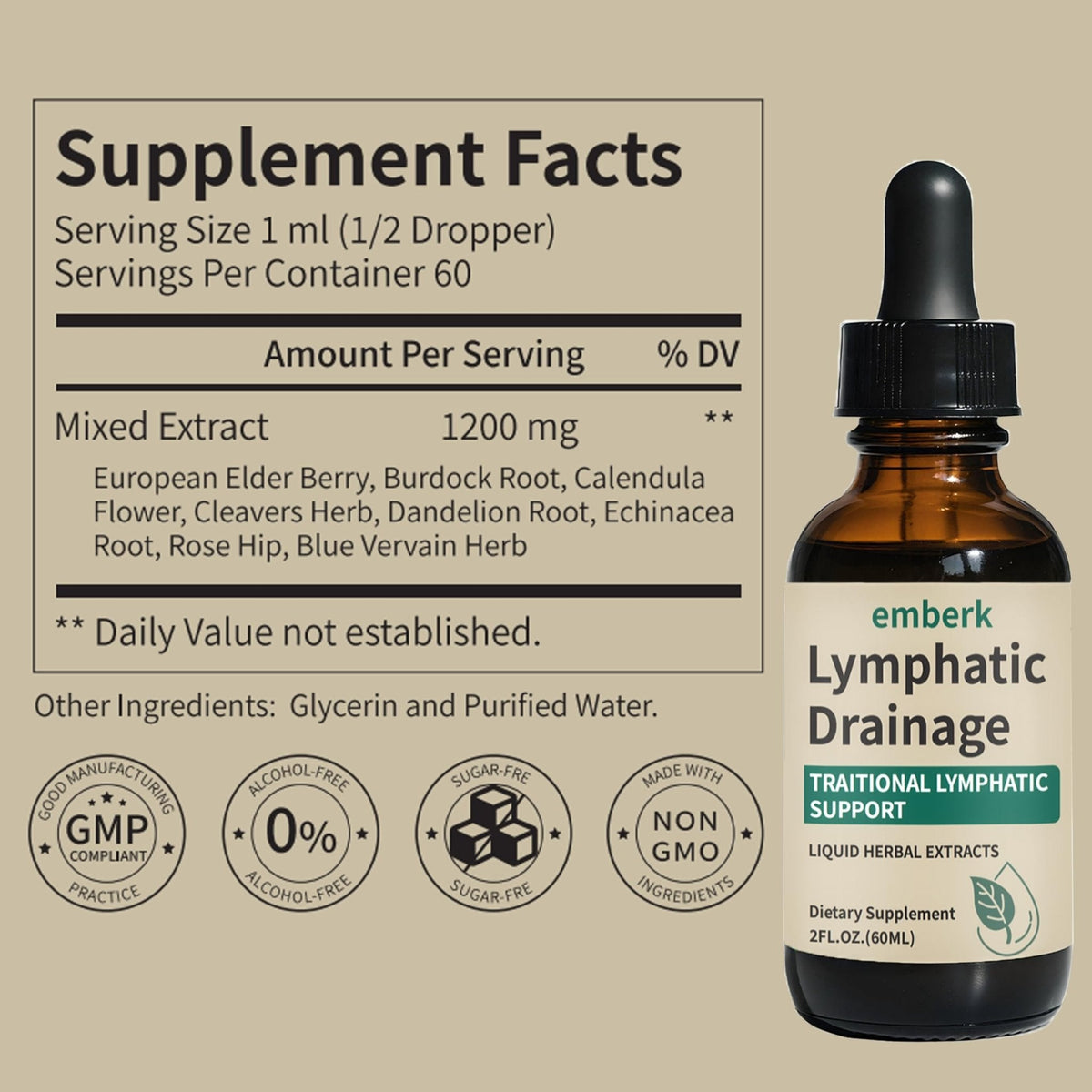 Lymphatic Drainage Drops, 2000mg Herbal Blend with Elderberry & Echinacea Dandelion,– Supports Lymphatic Drainage - Maple Wellness Supplements