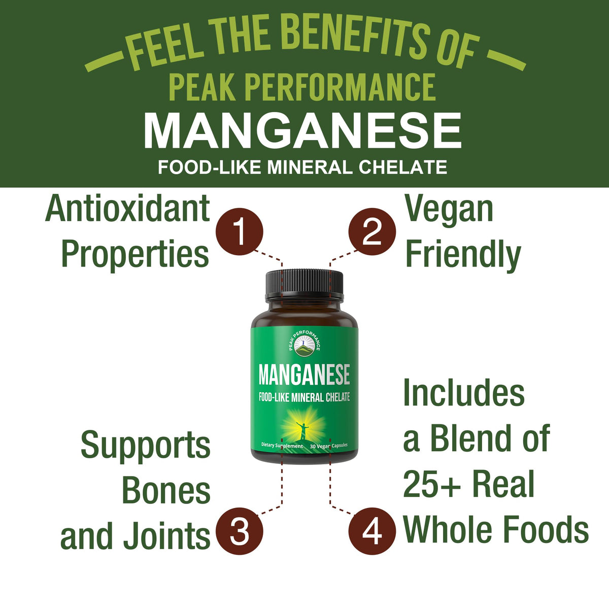 Manganese Supplement Food Like Mineral Chelated for Superior Absorption with Whole Food Blend of 25+ Fruits & Vegetables. Pure Trace Mineral Capsules for Connective Tissue, Bone Health, Enzyme Support - Maple Wellness Supplements
