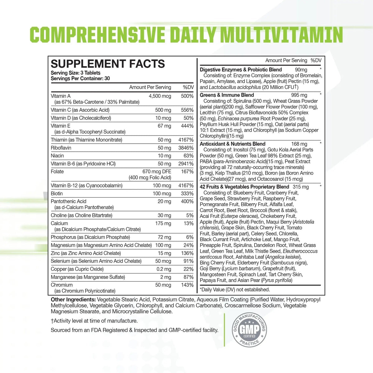 Muscle Pharm Essentials Multi-V+, The Athlete's Multi-Vitamin, Enhanced Energy, Performance & Immune Health, Daily Multivitamin for Men & Women - Maple Wellness Supplements