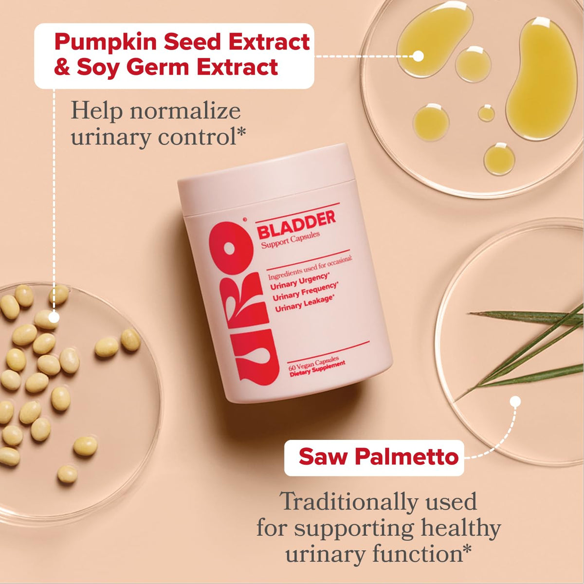 O Positiv URO Bladder Control Supplement for Urinary Urgency, Frequency, Leakage with Pumpkin Seed Extract, Soy Germ Extract - Maple Wellness Supplements