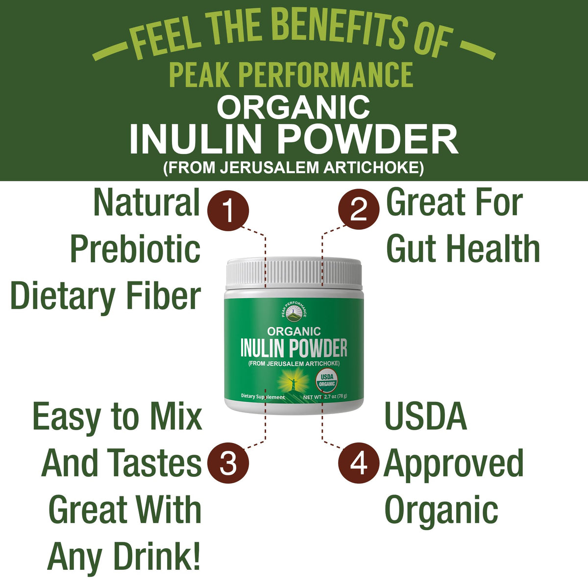 Peak Performance Organic Inulin Powder Natural Prebiotic Fiber for Gut Health. USDA Organic Raw Plant Based Vegan Prebiotics FOS Supplement from Jerusalem Artichoke - Maple Wellness Supplements