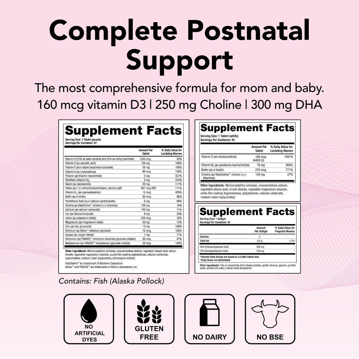 Theralogix TheraNatal Lactation Complete Postnatal Vitamin Supplement - 13-Week - Maple Wellness Supplements