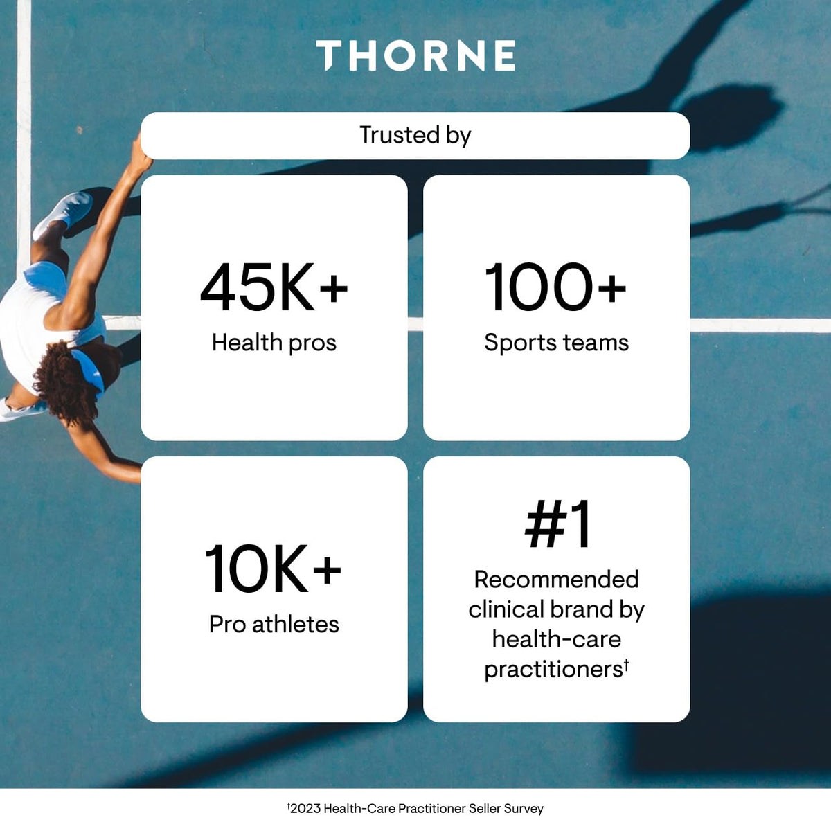 THORNE Creatine - Micronized Creatine Monohydrate Powder - Support for Muscles & Cognitive Function* - for Women & Men - Unflavored - NSF Certified for Sport - 5 g per Serving - 90 Servings - Maple Wellness Supplements