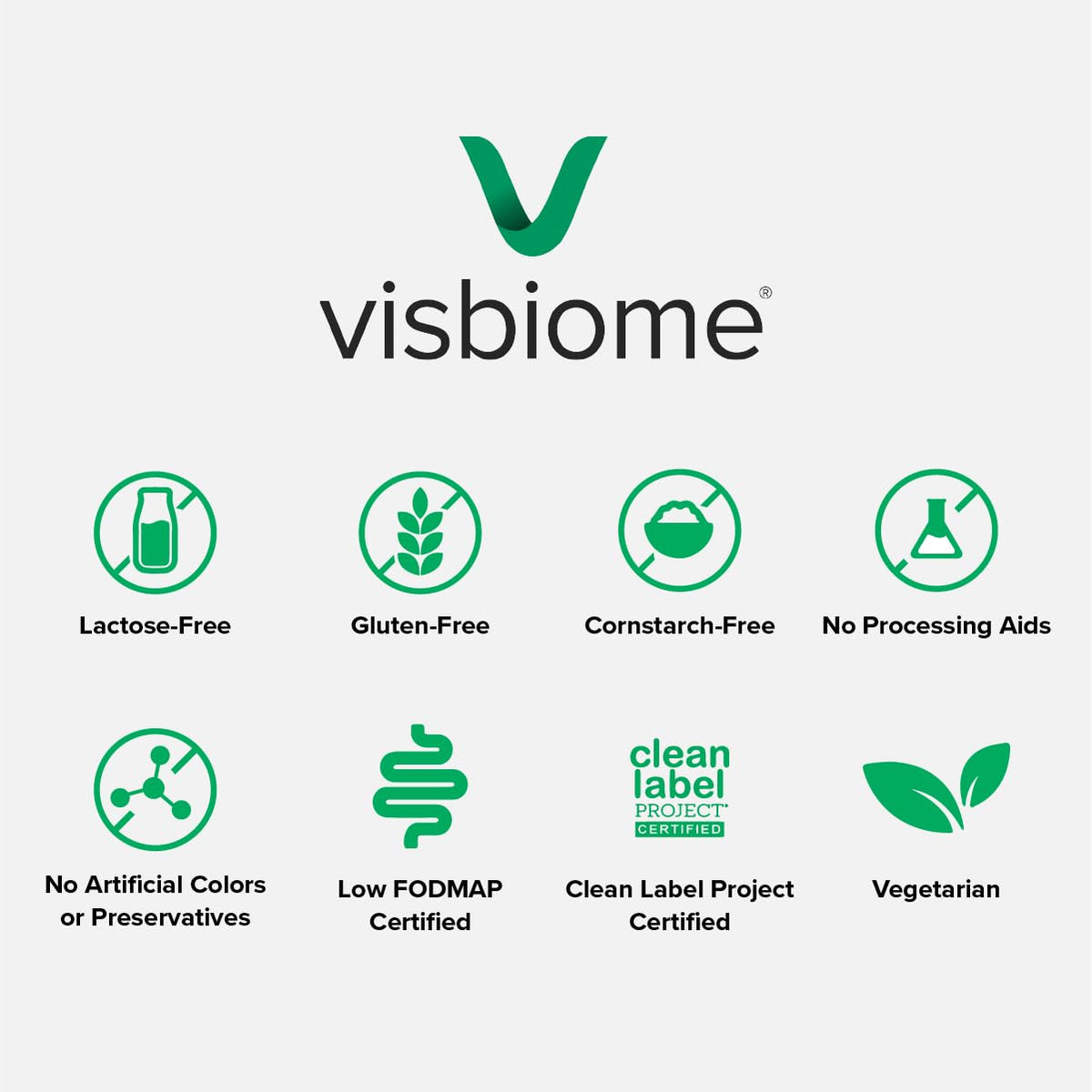 Visbiome® GI Care - High Potency Probiotic - 112.5 Billion CFU Live Probiotics, Original De Simone Formulation - Maple Wellness Supplements