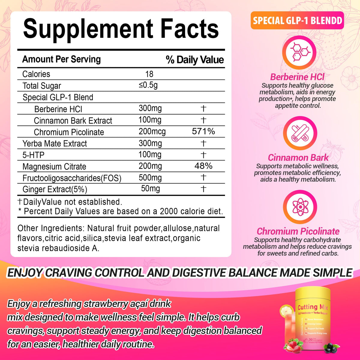 Yooloks Cutting Drink Mix – 5-HTP, Yerba Mate & Magnesium, FOS | Supports Satiety Signaling, Energy & Gut Health - Maple Wellness Supplements
