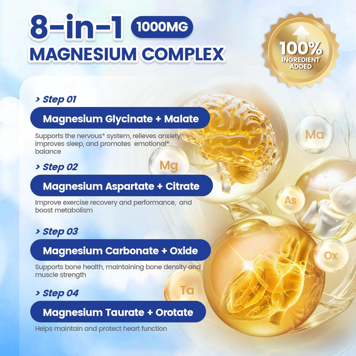1000mg Magnesium Complex for Women & Men*, 8 Elemental with Magnesium Glycinate, Citrate, Malate, Taurate, Oxide, Carbonate, Aspartate, Orotate for Bones, Muscle - Maple Wellness Supplements