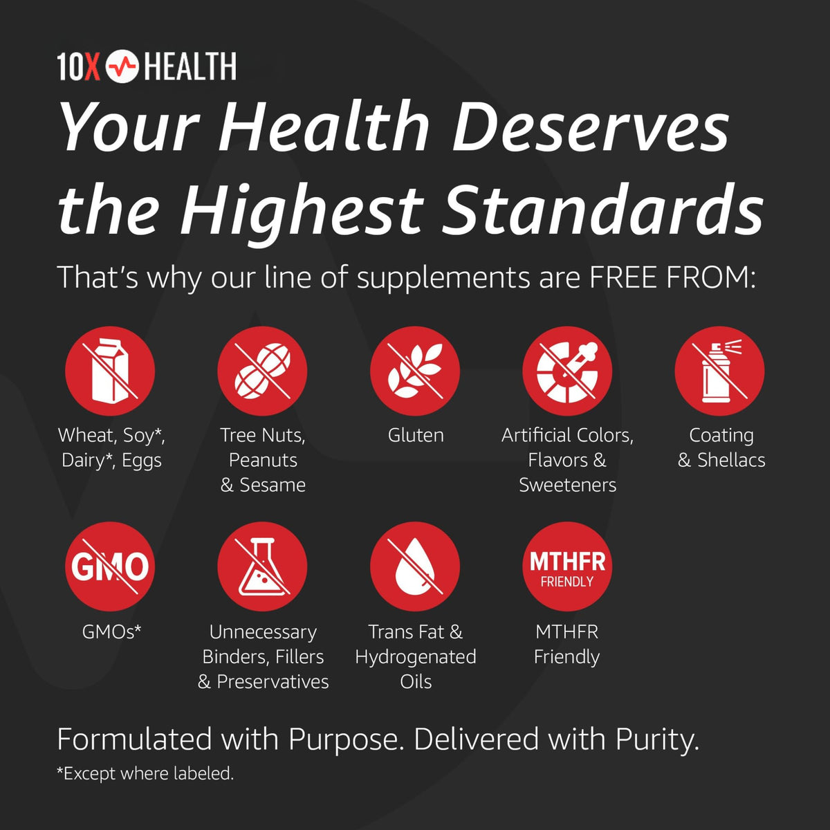 10X Health Vitamin D3 5000 IU & K2 MK7 - Menaquinone 7, High-Potency D3 K2 Vitamin Supplement for Bone Health, Heart and Teeth - 125 mcg Vitamin D & 90 mcg Vitamin K2-60 Capsules - Maple Wellness Supplements