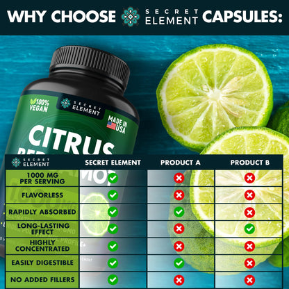 (2 PACK) Citrus Bergamot Extract 1000mg - Citrus Bergamot Supplement for Circulatory Health, Immunity, and Graceful Aging - 2x the potency of Citrus Bergamot 500mg - Maple Wellness Supplements
