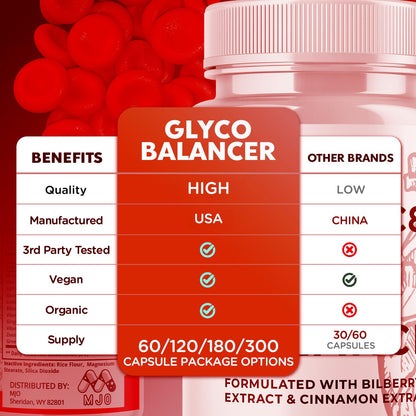 (2 Pack) Glyco Balancer Capsules, Official GlycoBalancer Health Support Pills with All Natural Ingredients, Glyco Balancer Advanced Health Support with Premium Vitamins for Women & Men (120 Capsules) - Maple Wellness Supplements