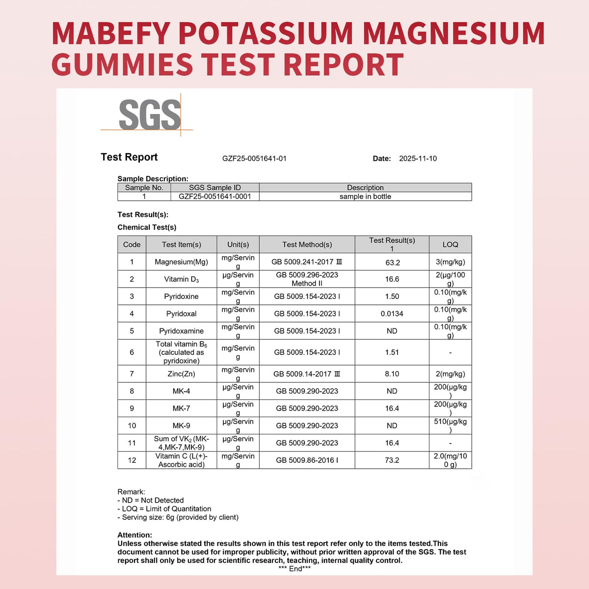 2 Pack Potassium Magnesium Gummies, Sugar Free Potassium Supplement Magnesium Glycinate 500mg, Ashwagandha, Vitamins D3, C, B6, Calcium & Zinc for Sleep, Leg Cramps & Muscle Relaxation-120 Count - Maple Wellness Supplements