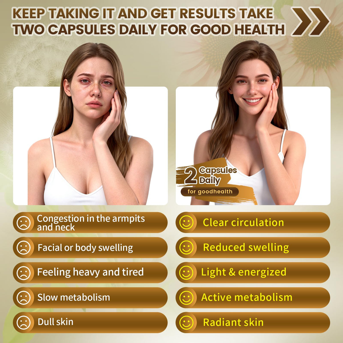 21-in-1 Liposome Lymphatic Drainage Supplements, 45 Day Supply, 4800mg Immune & Lymph System Support, 10:1 Concentrated Technology, Echinacea, Dandelion, Burdock, Bromelain, Calendula, 90 Capsules - Maple Wellness Supplements