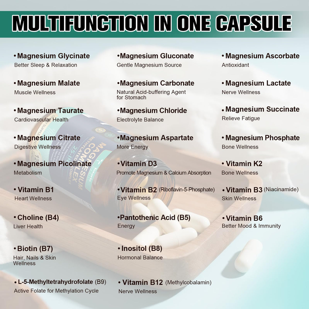 25-in-1 Magnesium Complex with Methylated B Complex Magnesium Glycinate Citrate Malate Taurate Gluconate Aspartate Carbonate D3 K2, Magnesium Supplement - Maple Wellness Supplements