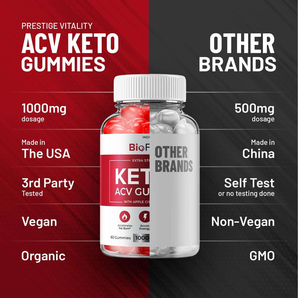 (3 Pack) Bio Fuel Keto ACV Gummies - Advanced Formula BioFuel Keto Plus ACV Gummies Apple Cider Vinegar Bio Fuel ACV, Weight Management Gummies Dietary Supplement Reviews Men Women (180 Gummies) - Maple Wellness Supplements