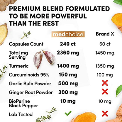 4-in-1 Turmeric and Garlic Supplements with Bioperine 2360 mg (240 ct) Turmeric Ginger MEDCHOICEBuy Supplements Australia