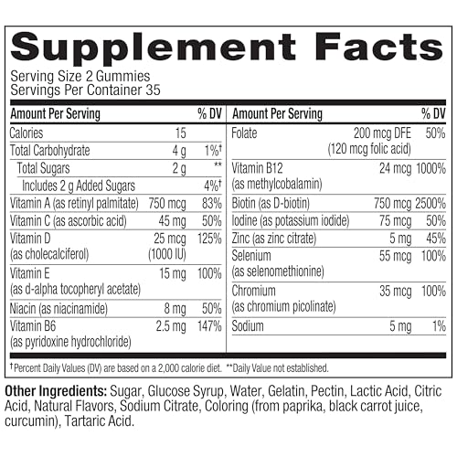 Olly Teen Girl Multi Gummy, Healthy Skin and Immune Support, 15 Essential Vitamins, Biotin, Zinc, Calcium, Chewable Multivitamin - OmniHealth US