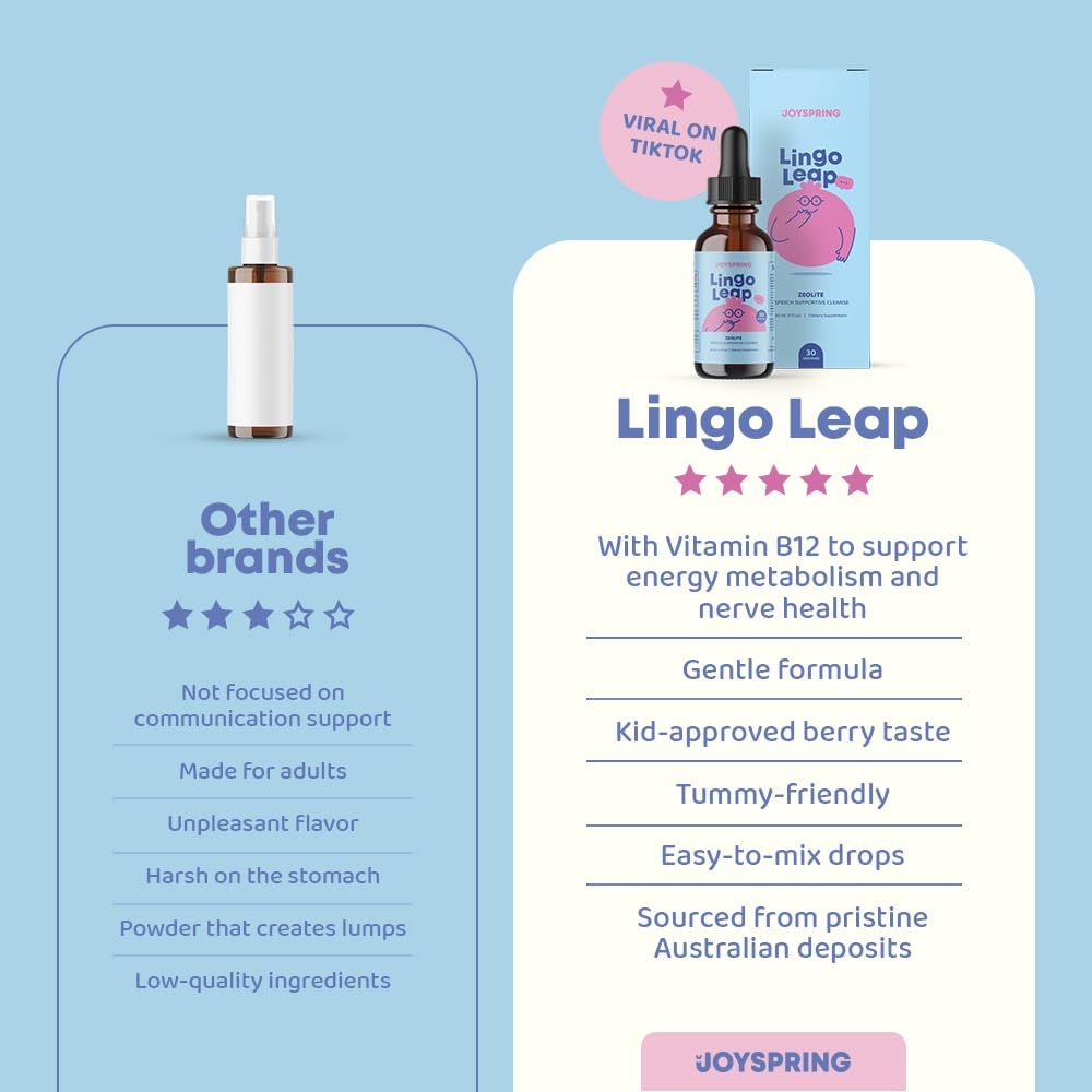 JoySpring LingoLeap – Liquid Kids Formula with Zeolite Clinoptilolite, Methylated B12 & Vitamin D3 | Gentle Daily Support for Kids’ Wellness - OmniHealth US