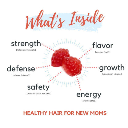 Baby Blues Postpartum Hair Loss Vitamins - Passion Fruit Gummies with Biotin, Collagen, & Folate - OmniHealth US