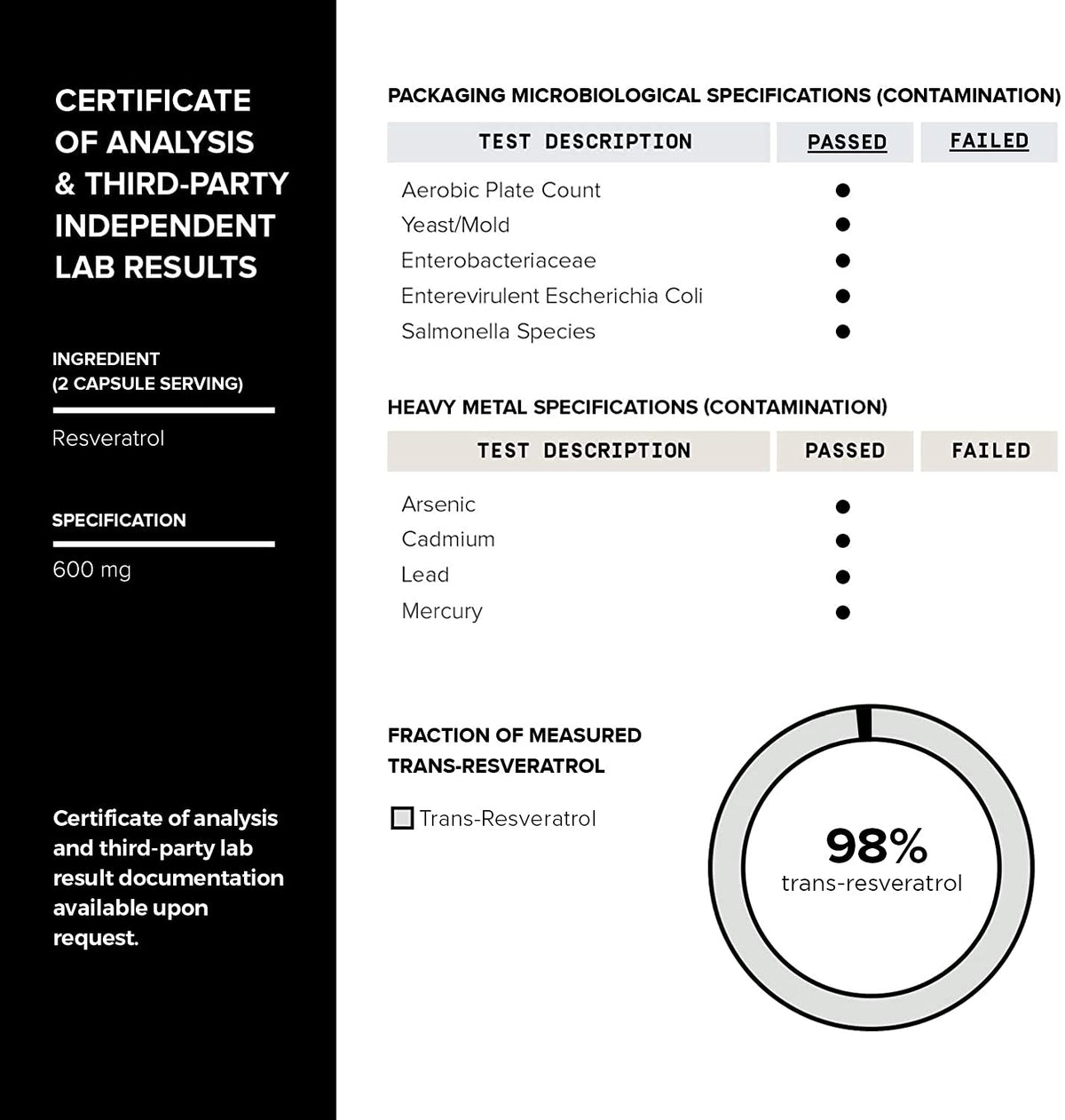 Toniiq Ultra High Purity Resveratrol Capsules - 98% Trans-Resveratrol - Highly Purified and Bioavailable - 180 Caps Reservatrol Supplement - OmniHealth US