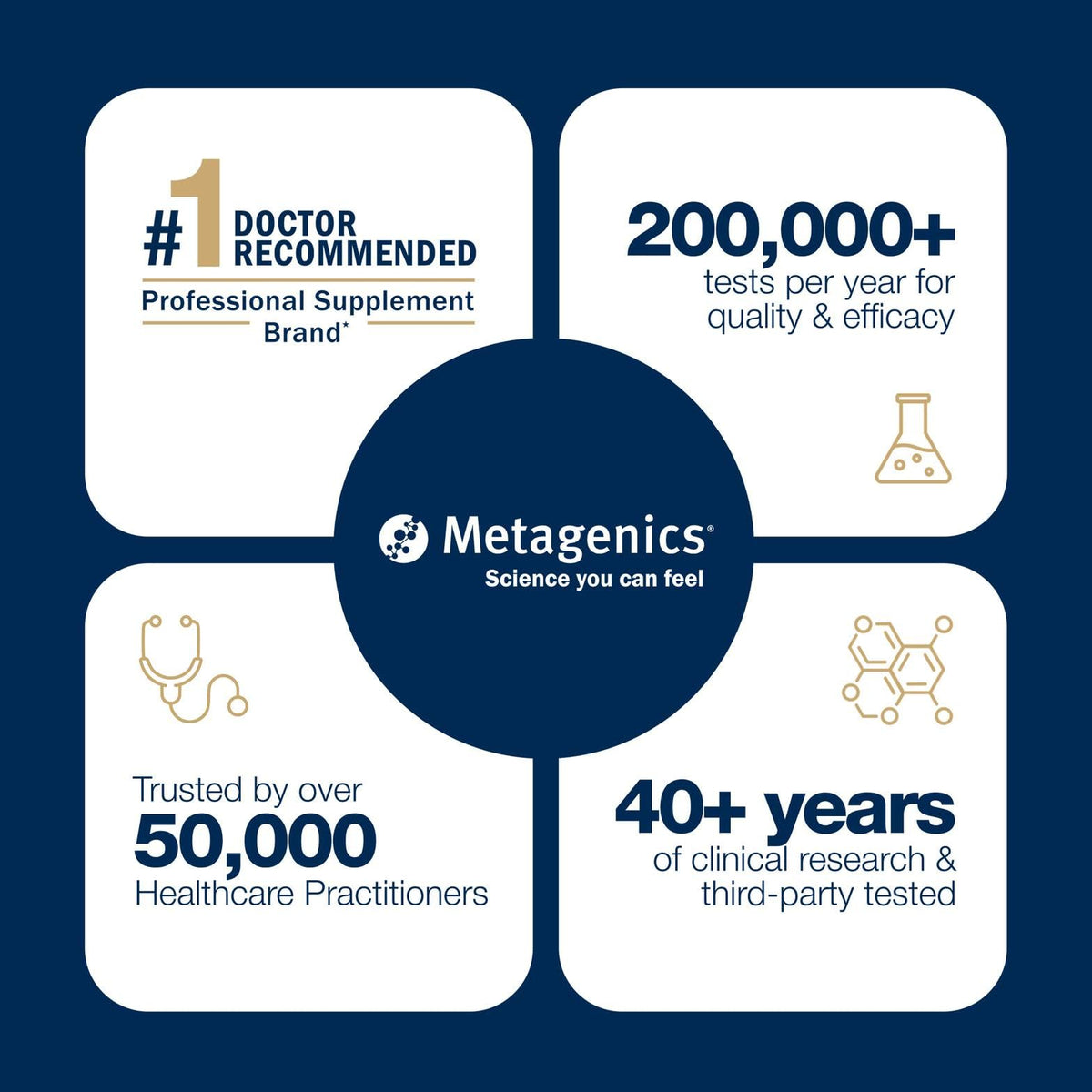 Metagenics OmegaGenics EPA-DHA 1000 mg - High Potency Omega-3 Fish Oil Supplement for Heart, Brain & Joint Health - OmniHealth US