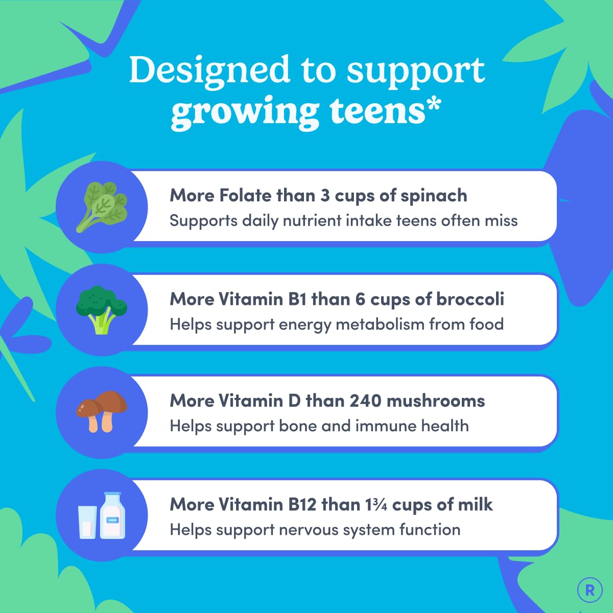 FIRST DAY Vitamins for Teens - Teen Multi Vitamins for Girls & Boys 12-17, Organic Fruit & Veggie Blend - 12 Key Nutrients: Vitamins A - OmniHealth US