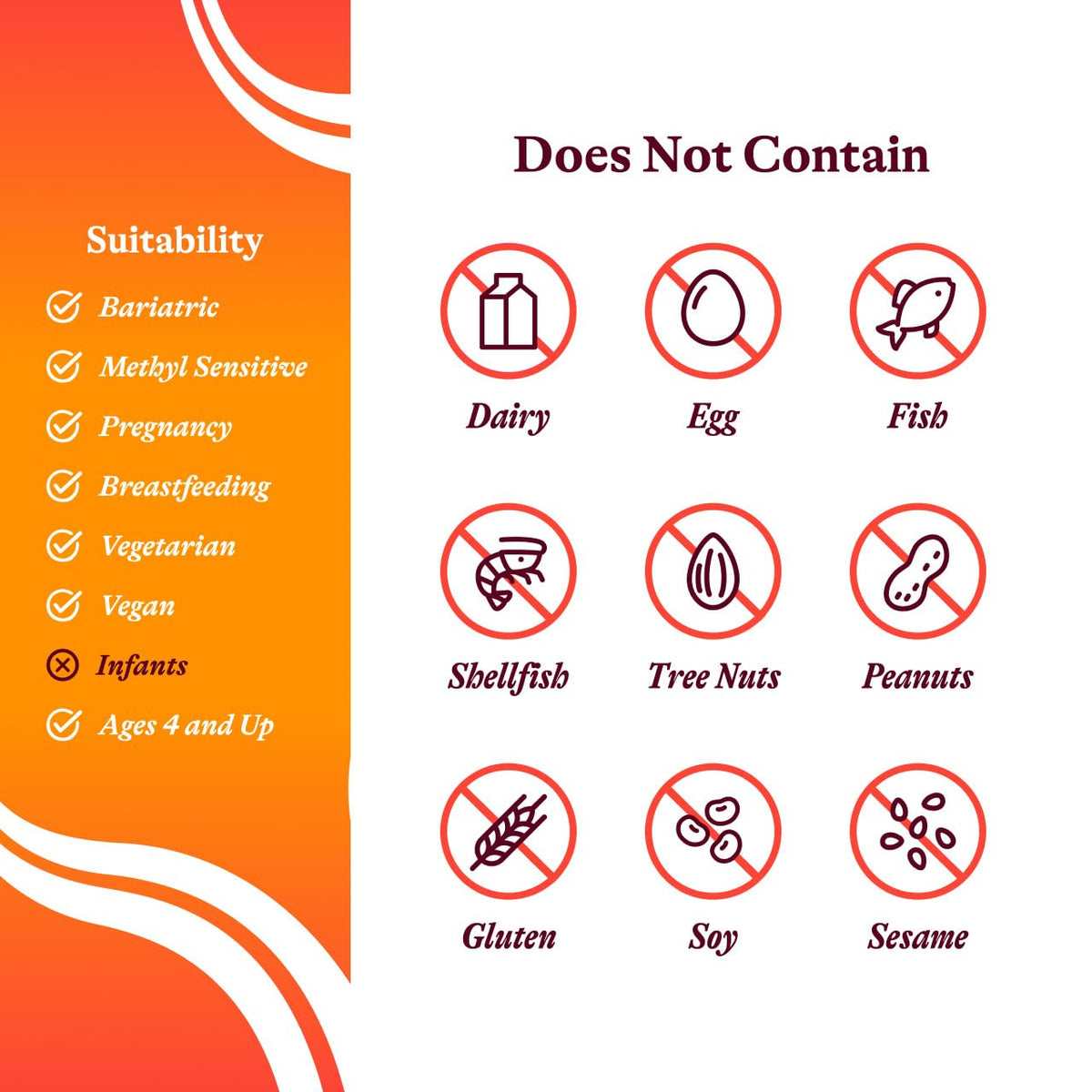 Seeking Health Hydroxo B12 with Folinic Acid - Supplement with Non-Methylated Form of Folate - Vitamin B12 Complex - OmniHealth US