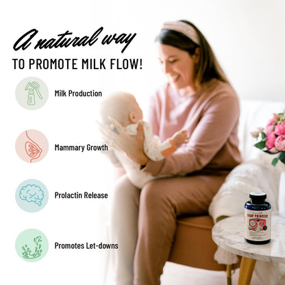 Legendairy Milk Pump Princess Lactation Supplement - Breastfeeding Supplements for Milk Supply Increase and Milkflow - Organic Black Cumin - OmniHealth US