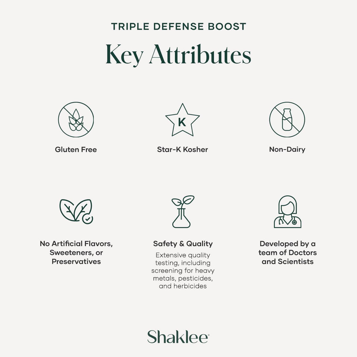 Shaklee - Triple Defense Boost - 20 Servings ShakleeBuy Supplements Australia