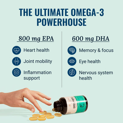 Live Conscious OmegaWell Omega 3 Fish Oil - 2000mg Capsules: Heart, Brain, & Joint Support - 800 mg EPA 600 mg DHA - Sustainably Sourced - OmniHealth US