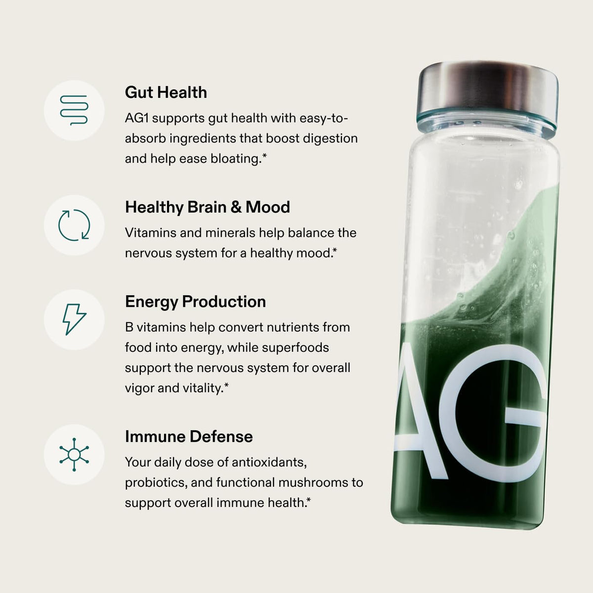 AG1 Multivitamin for Men & Women, Greens Powder Supplement, Probiotic, Gluten Free, Vegan, Keto | 75 Vitamins | Improve Gut Health | (Athletic Greens) Travel Packs 30ct, No Shaker, Classic Formula AG1Buy Supplements Australia