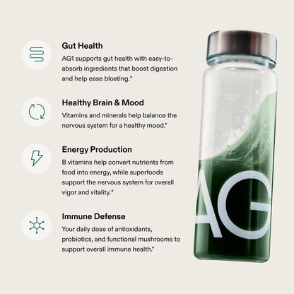AG1 Multivitamin for Men & Women, Greens Powder Supplement, Probiotic, Gluten Free, Vegan, Keto | 75 Vitamins | Improve Gut Health | (Athletic Greens) Travel Packs 30ct, No Shaker, Classic Formula AG1Buy Supplements Australia