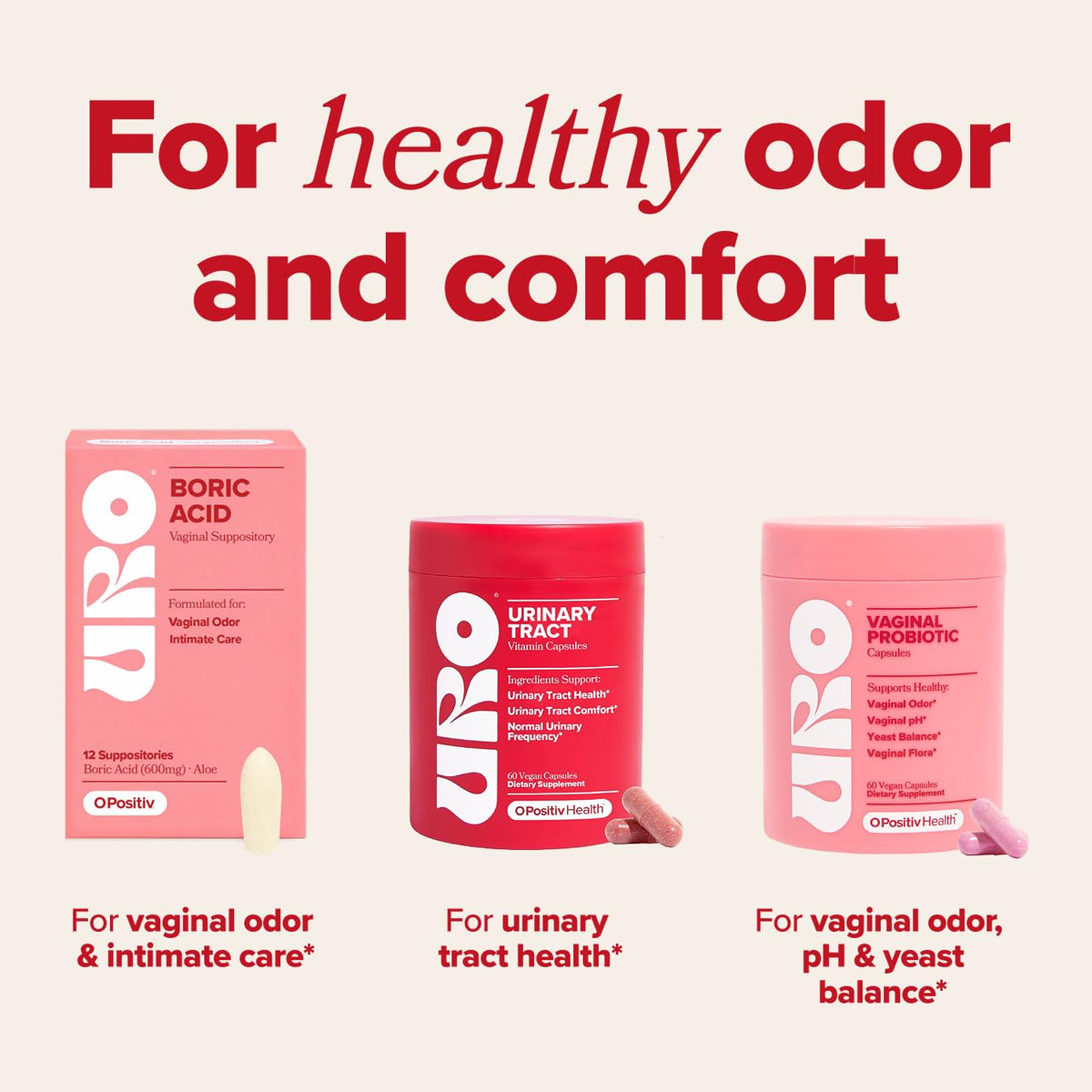 O Positiv URO Urinary Tract Health Supplement for Women, 60 Count (Pack of 1) - Urinary Support Vitamins with Pacran Complete Cranberry Extract - OmniHealth US