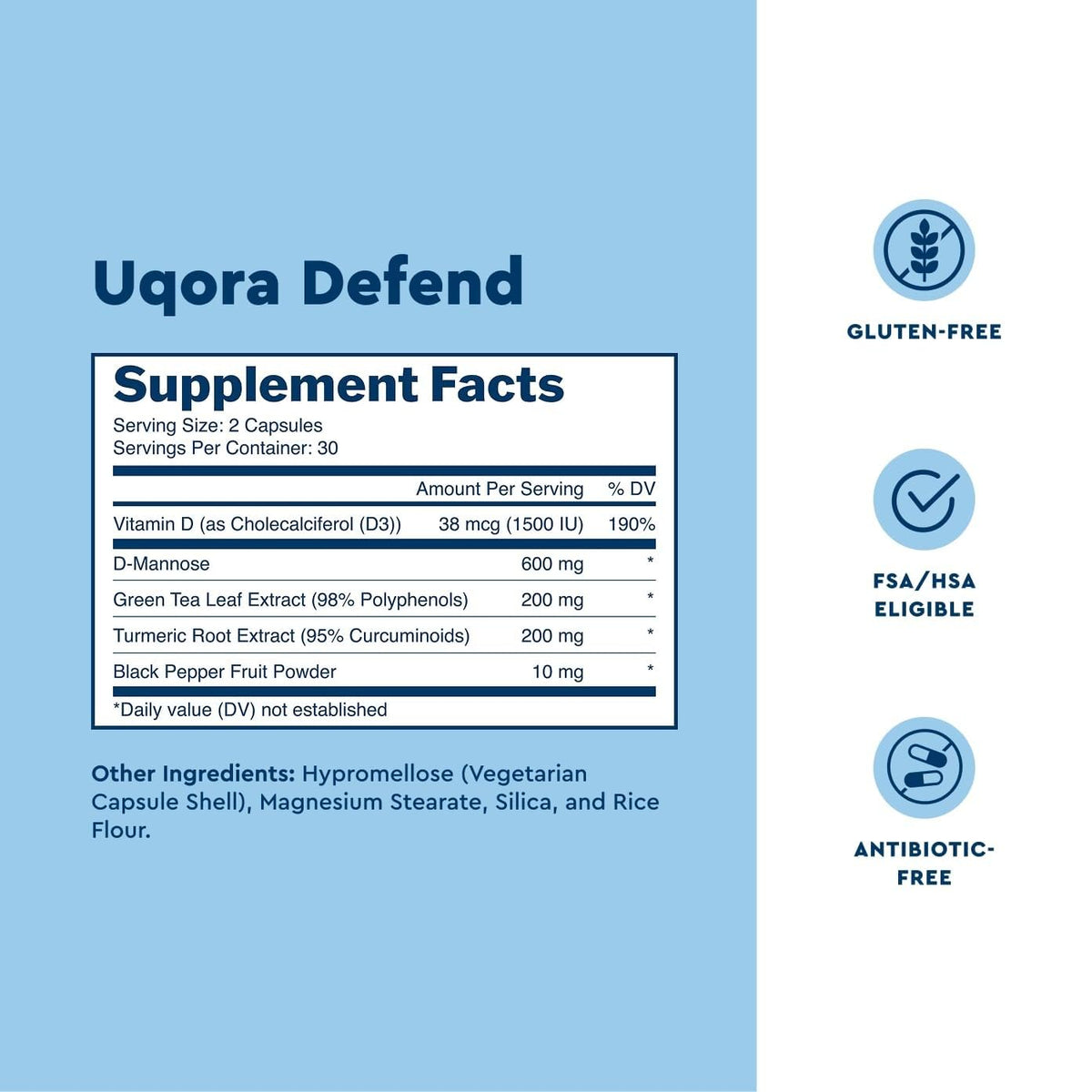 Uqora Defend - Urinary Tract Health Supplement - Support Bladder Health & Cleanse Biofilm* with D-Mannose, Green Tea Extract, Turmeric Extract & More - OmniHealth US