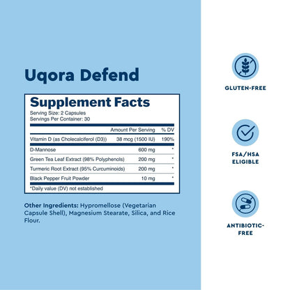 Uqora Defend - Urinary Tract Health Supplement - Support Bladder Health & Cleanse Biofilm* with D-Mannose, Green Tea Extract, Turmeric Extract & More - OmniHealth US