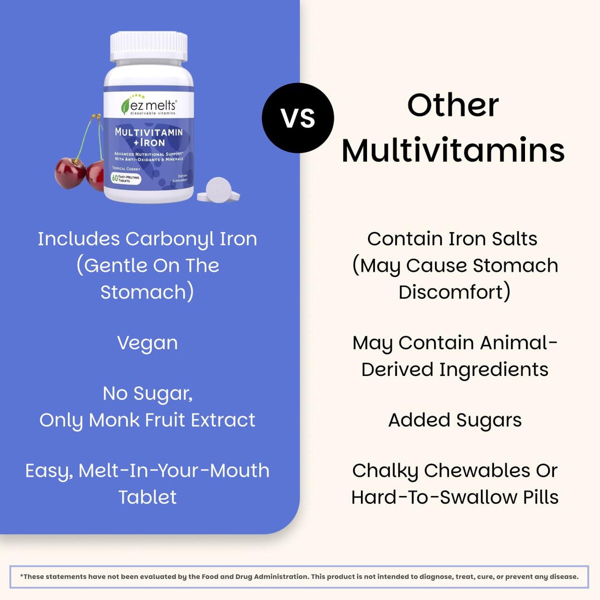 EZ Melts Multivitamin + Iron - Daily Multivitamin for Women & Men - Supports Healthy Energy Levels & Antioxidant Protection - Non-GMO & Vegan - Tropical Cherry - OmniHealth US