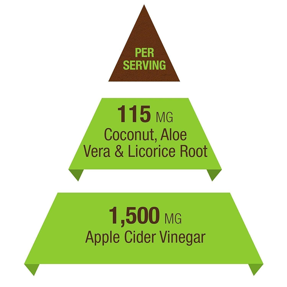 Apple Cider Vinegar 1500mg, 100% Organic, Pure & Raw - Healthy Digestion Key NutritionBuy Supplements Australia