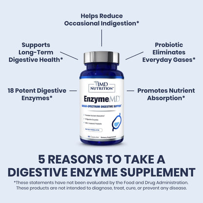 1MD Nutrition EnzymeMD - Digestive Enzymes Supplement - Doctor Formulated | 18 Plant-Based Enzymes - Gas & Bloating Support | 60 Capsules - OmniHealth US