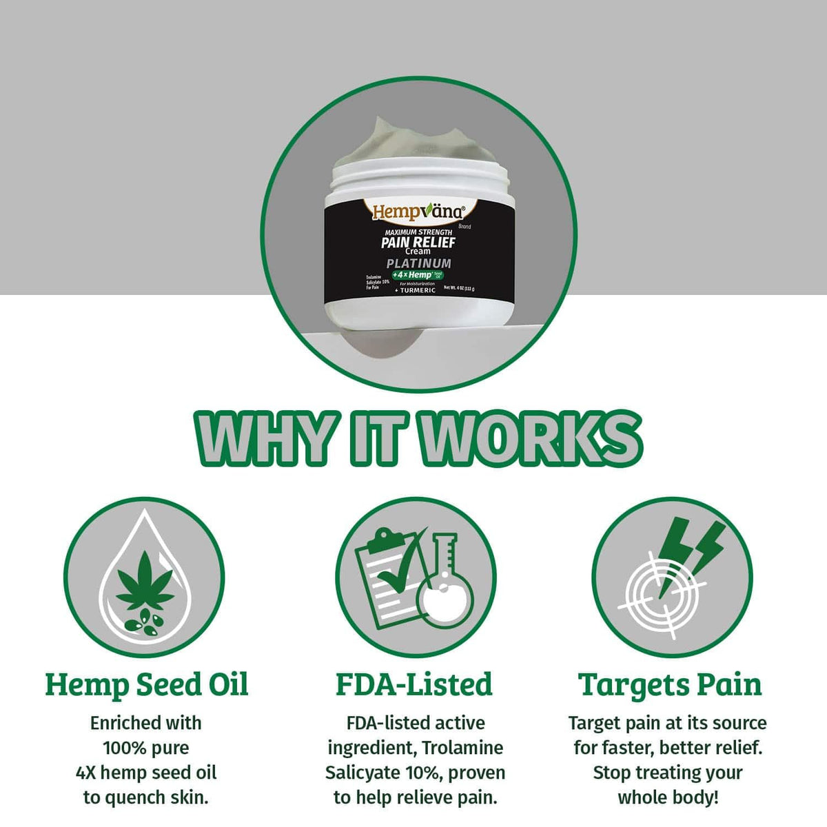 Hempvana Platinum Maximum Strength Relief Cream 4X Hemp for Muscles, Joints, Back, Knees, Shoulders, Neck, Elbows, Hands, Feet. AS SEEN ON TV. Odor-Free, Non-Greasy, Quickly Absorbs, 4X More Hemp HempvanaBuy Supplements Australia