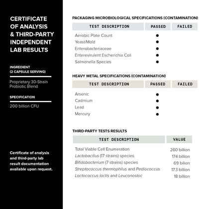Toniiq 200 Billion CFU Probiotic Supplement 30 Verified Third-Party Tested Strains - Fully Shelf-Stable Probiotics Formula - OmniHealth US