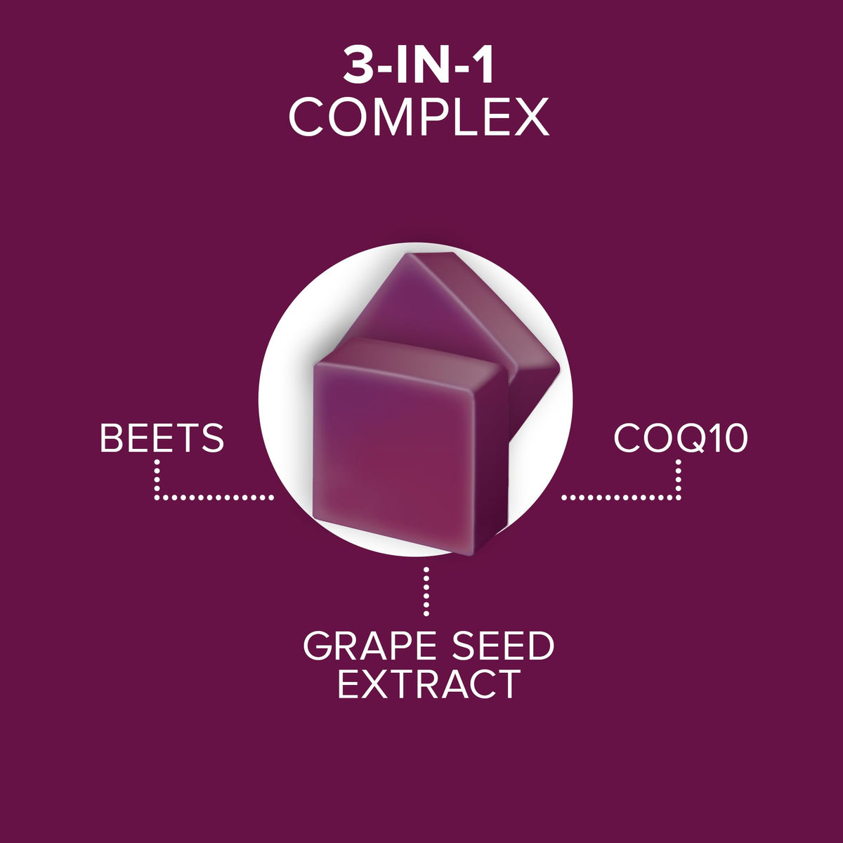 Qunol Beets Chews for Blood Pressure Support, 3 in 1 Beets + CoQ10 + Grape Seed Extract, OmniHealth US