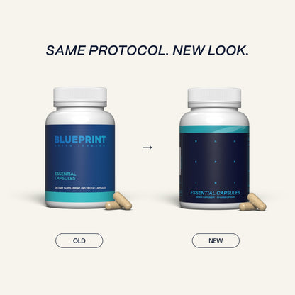 Blueprint Bryan Johnson Essential Capsules - Daily Multivitamin/Multimineral for Women and Men - Antioxidant Supplement with Calcium, Vitamin B1, Vitamin D, and Zinc - OmniHealth US