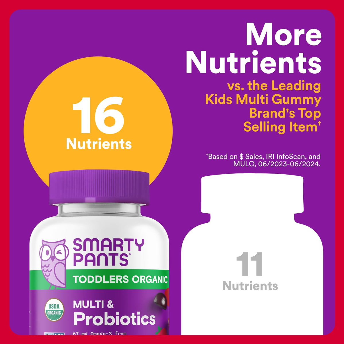 SmartyPants Organic Toddler Multivitamin Gummies: Probiotics, Omega 3 (ALA), Vitamin D3, C, Vitamin B12, B6, A, K & Zinc, Beta Carotene, Gluten Free - OmniHealth US