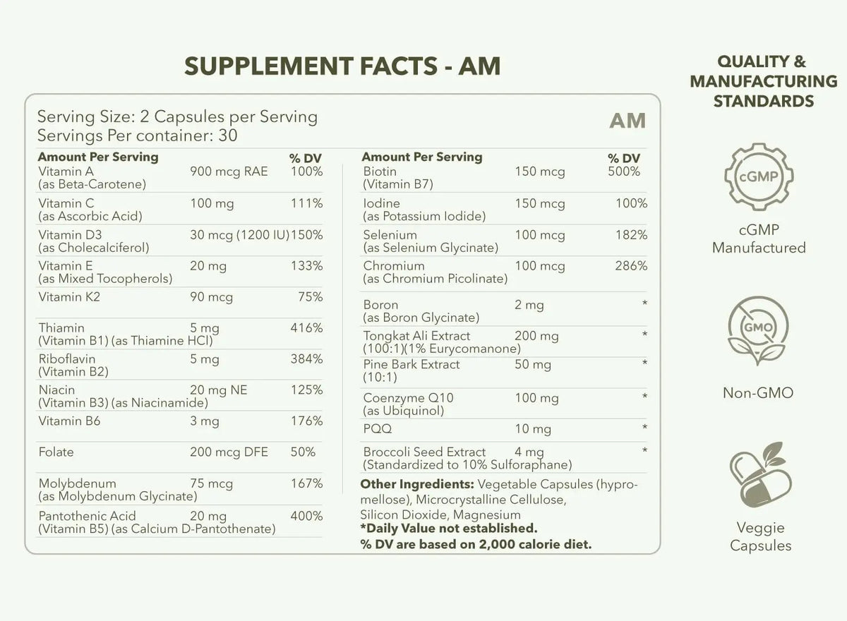 CASIDOR - Dominus MULTIVITAMINS for Men + Performance Formula | AM + PM | – 30 Days Serving | Energy, Performance, Recovery & Sleep CASIDORBuy Supplements Australia